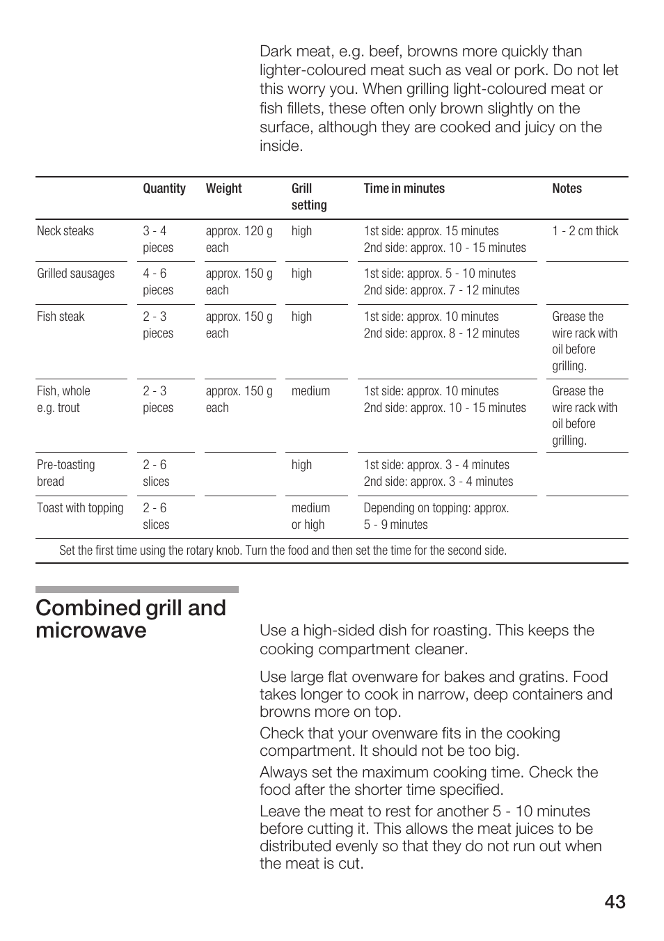 Combined grill and microwave | Siemens HF25G5L2 User Manual | Page 43 / 188
