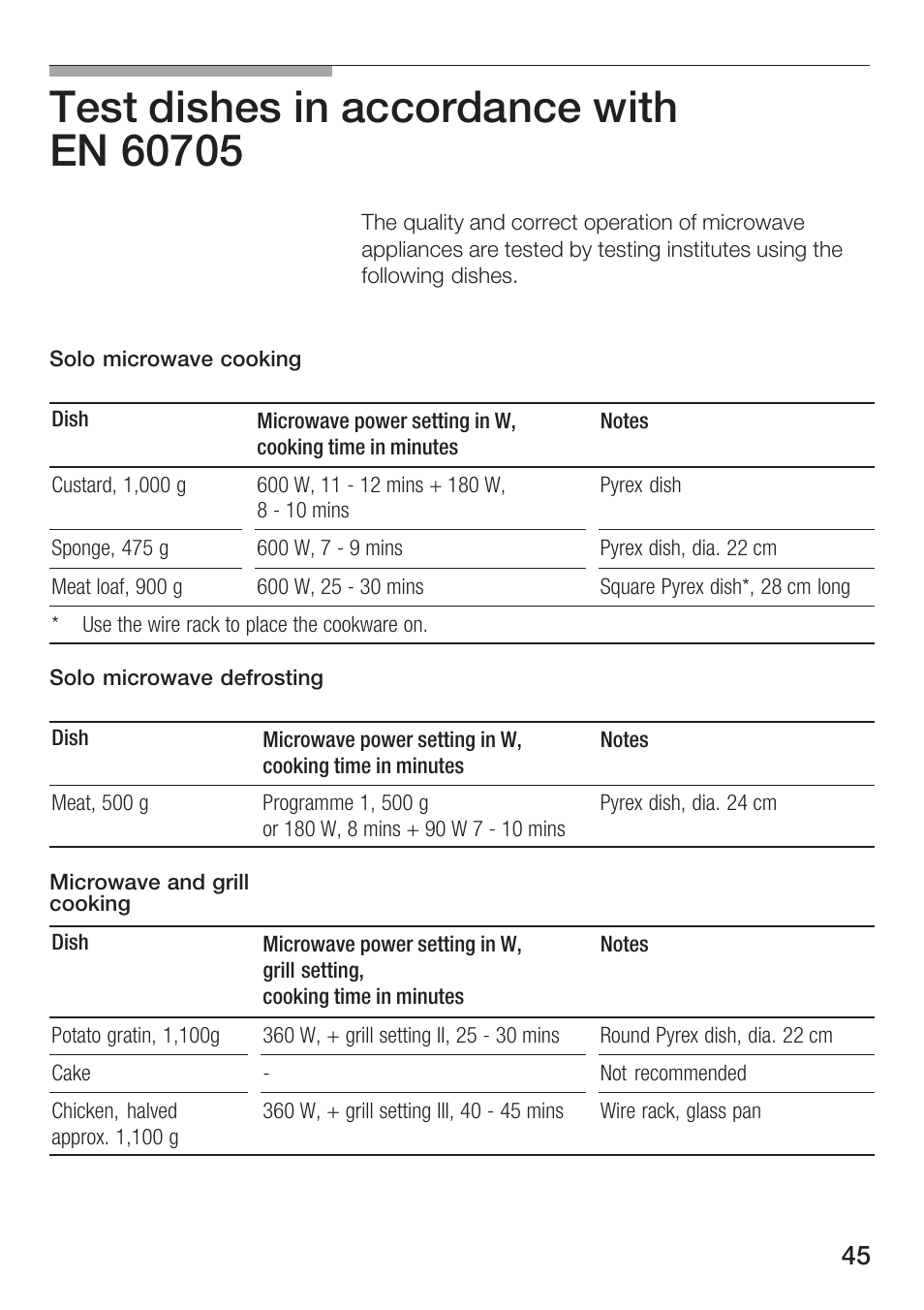 Siemens HF25G5L2 User Manual | Page 45 / 188