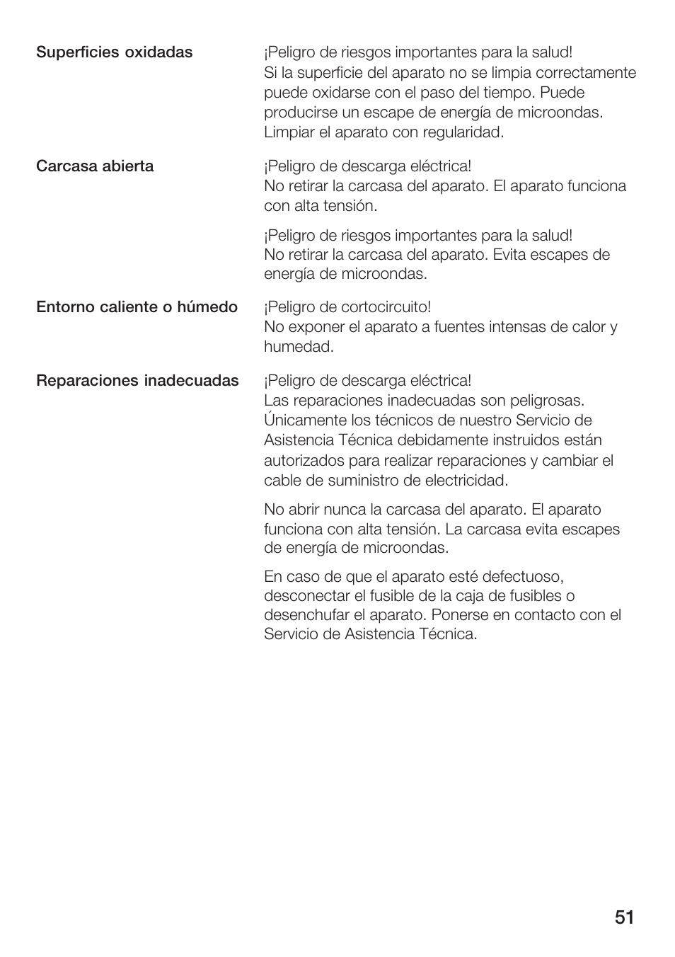 Siemens HF25G5L2 User Manual | Page 51 / 188