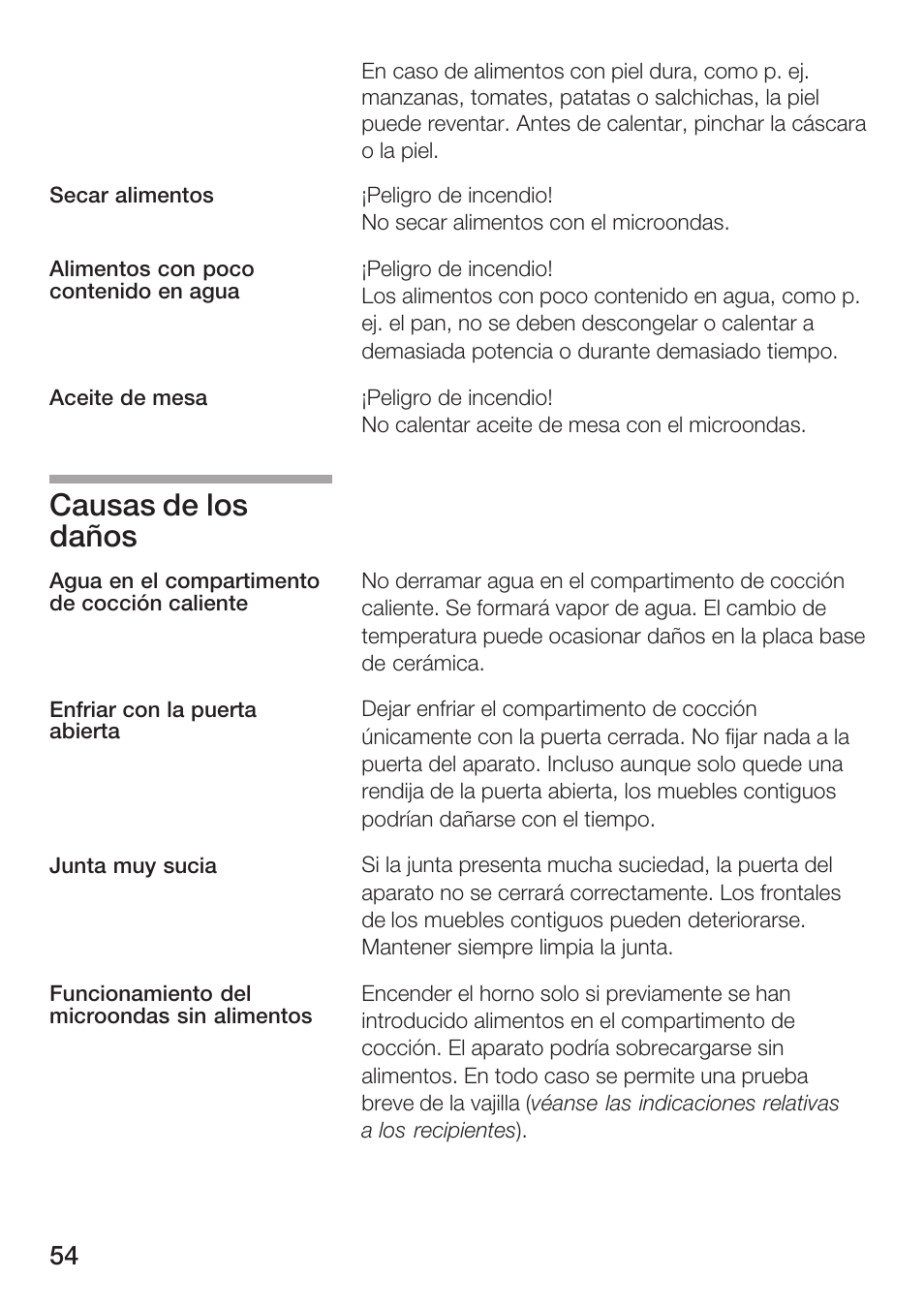 Causas de los daños | Siemens HF25G5L2 User Manual | Page 54 / 188