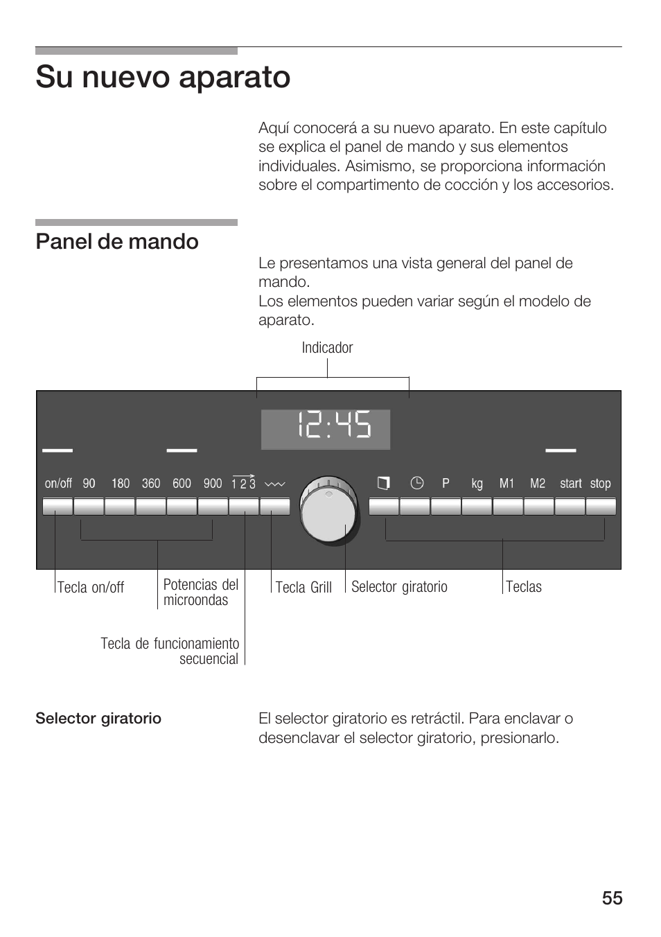 Su nuevo aparato, Panel de mando | Siemens HF25G5L2 User Manual | Page 55 / 188