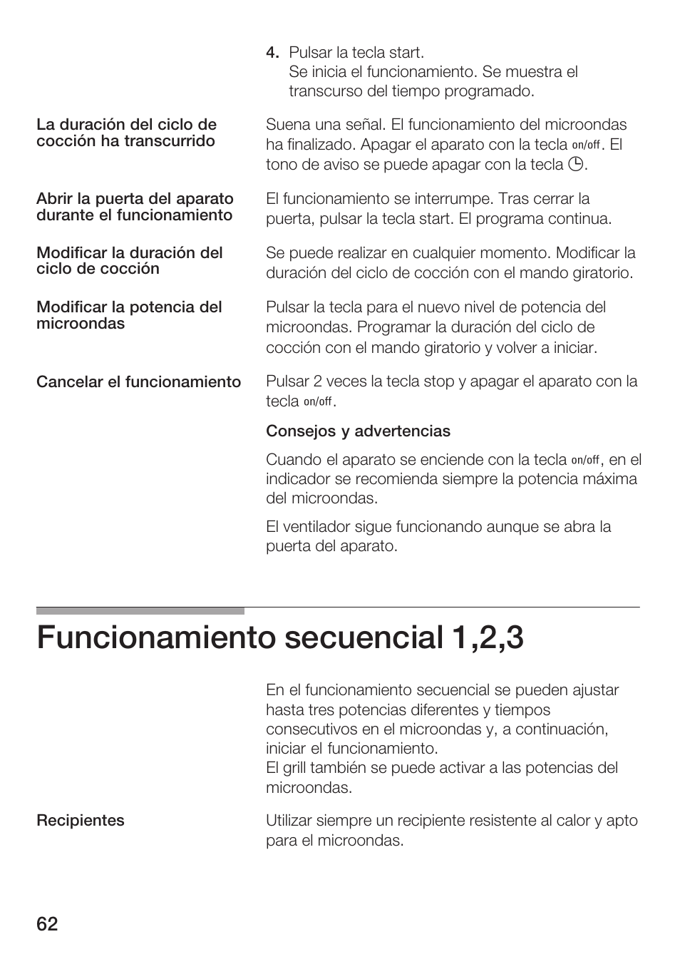 Funcionamiento secuencial 1,2,3 | Siemens HF25G5L2 User Manual | Page 62 / 188