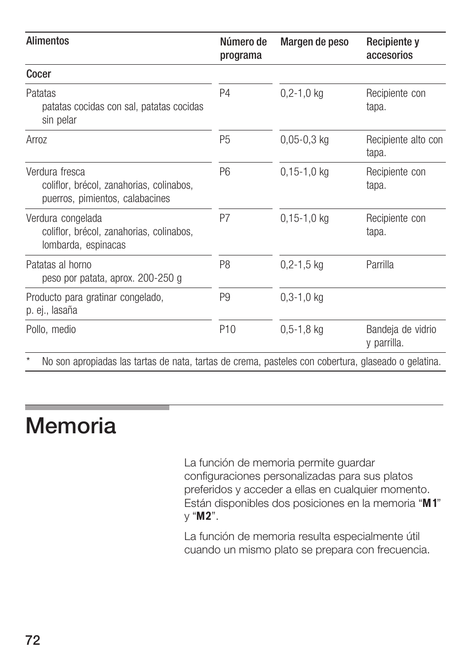 Siemens HF25G5L2 User Manual | Page 72 / 188