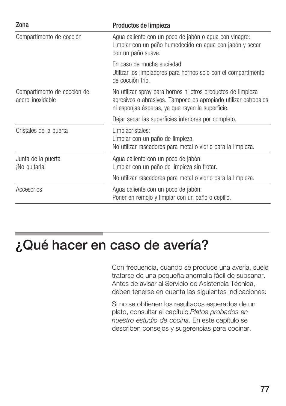 Qué hacer en caso de avería | Siemens HF25G5L2 User Manual | Page 77 / 188