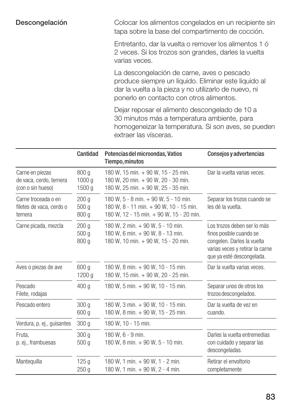 Siemens HF25G5L2 User Manual | Page 83 / 188