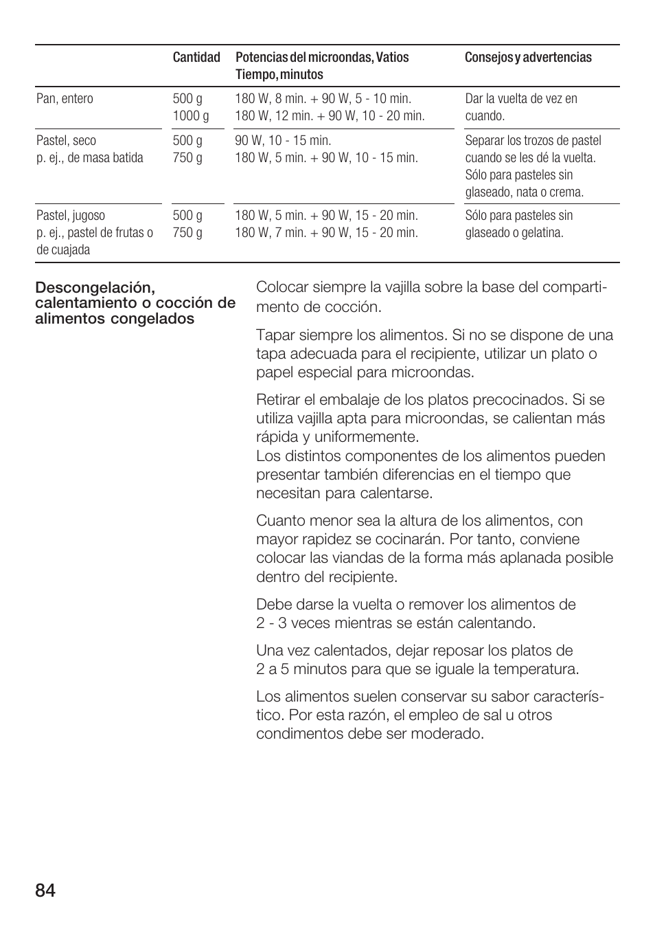 Siemens HF25G5L2 User Manual | Page 84 / 188