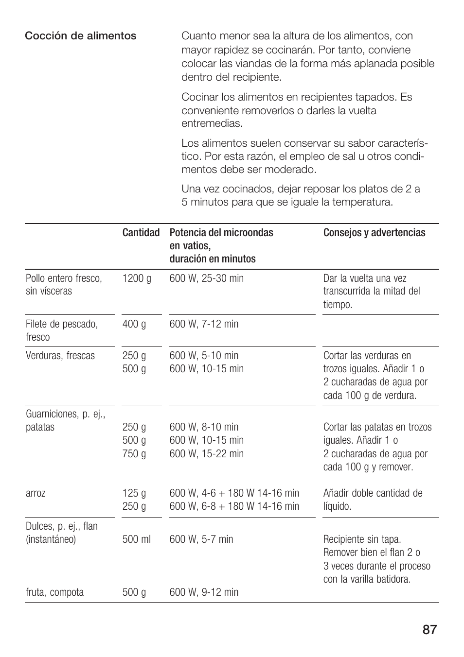 Siemens HF25G5L2 User Manual | Page 87 / 188