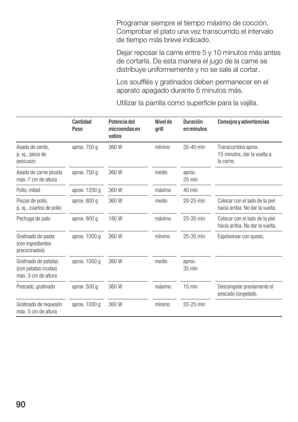 Siemens HF25G5L2 User Manual | Page 90 / 188