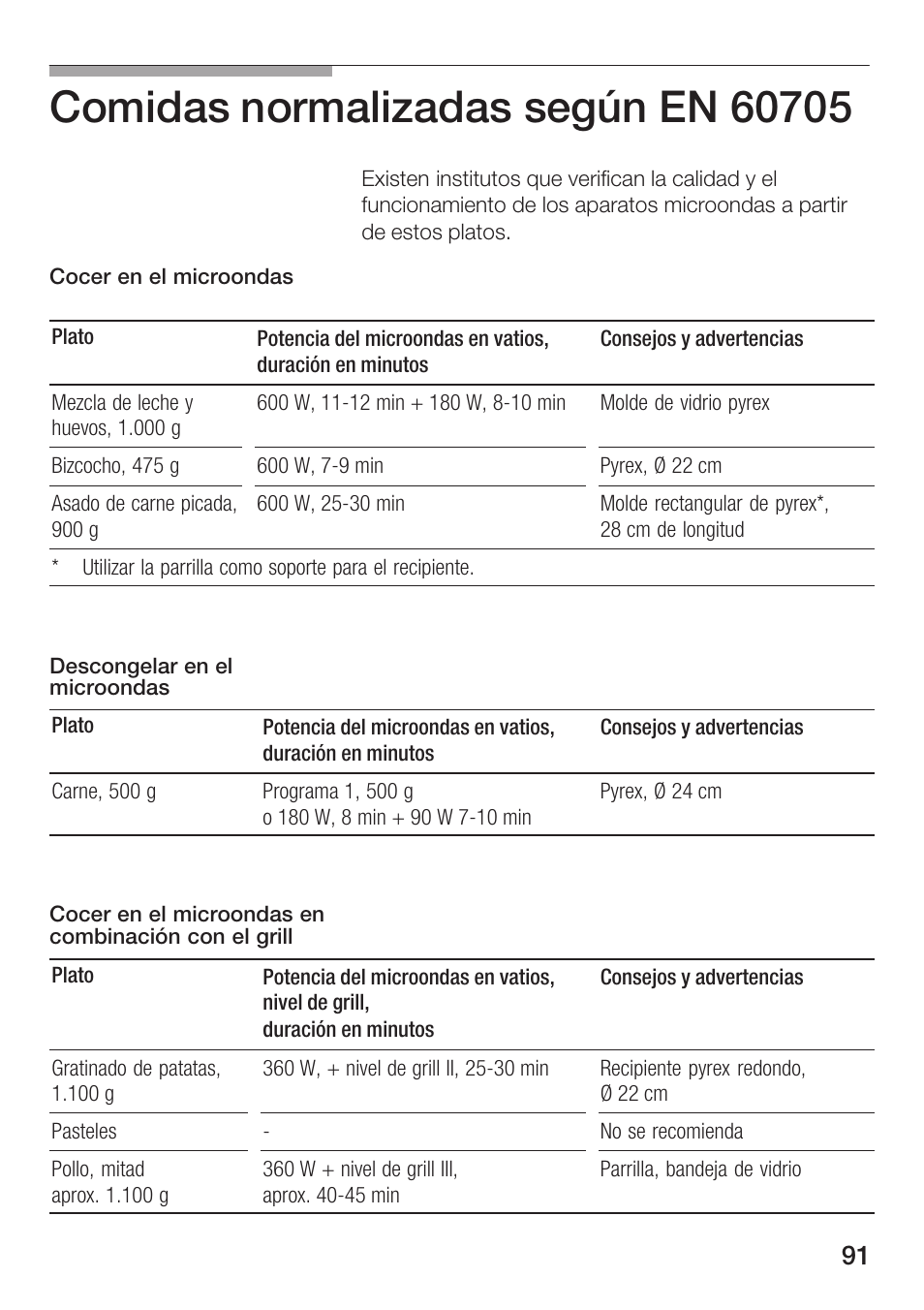 Siemens HF25G5L2 User Manual | Page 91 / 188