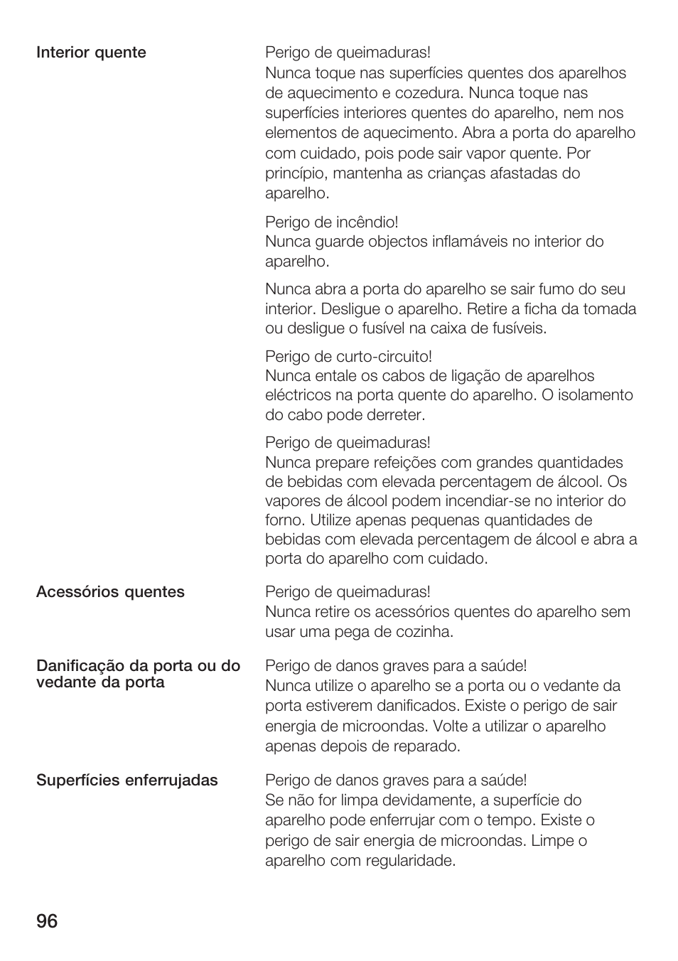 Siemens HF25G5L2 User Manual | Page 96 / 188