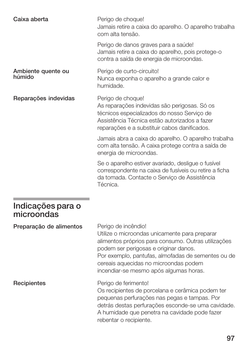 Indicações para o microondas | Siemens HF25G5L2 User Manual | Page 97 / 188