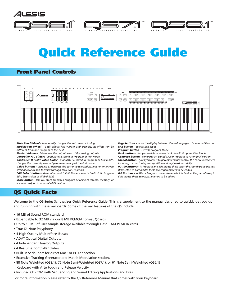 ALESIS QS7.1 User Manual | 4 pages
