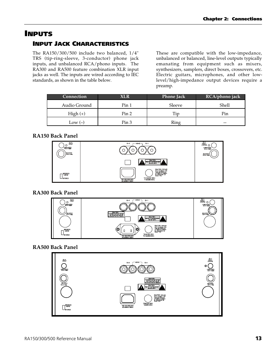 Nputs i | ALESIS POWER AMPLIFIER RA500 User Manual | Page 15 / 38