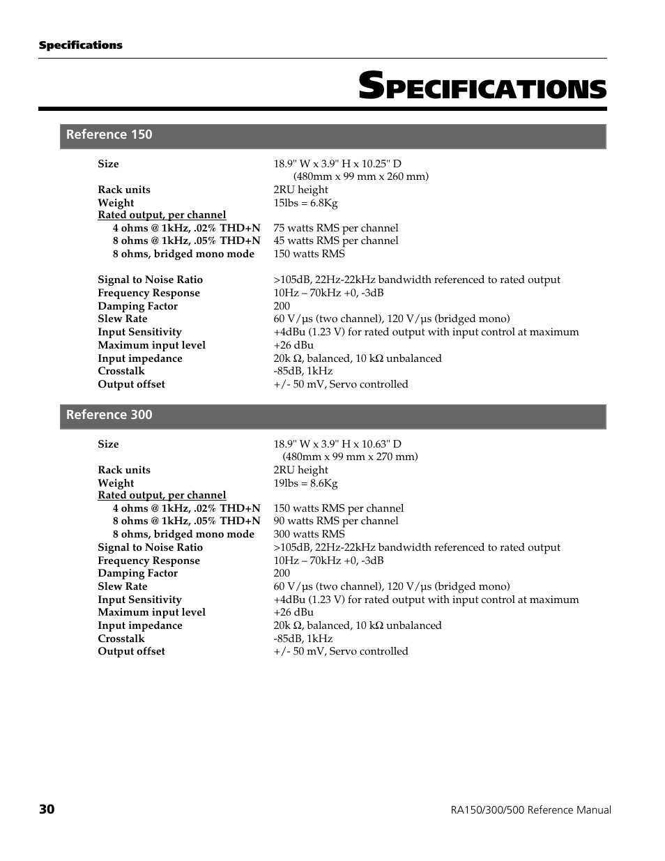 Pecifications | ALESIS POWER AMPLIFIER RA500 User Manual | Page 32 / 38