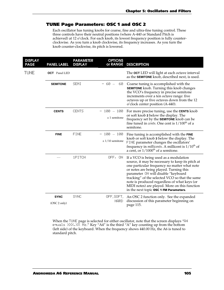 Tune page parameters: osc 1 and osc 2 | ALESIS ANDROMEDA A6 User Manual | Page 107 / 280