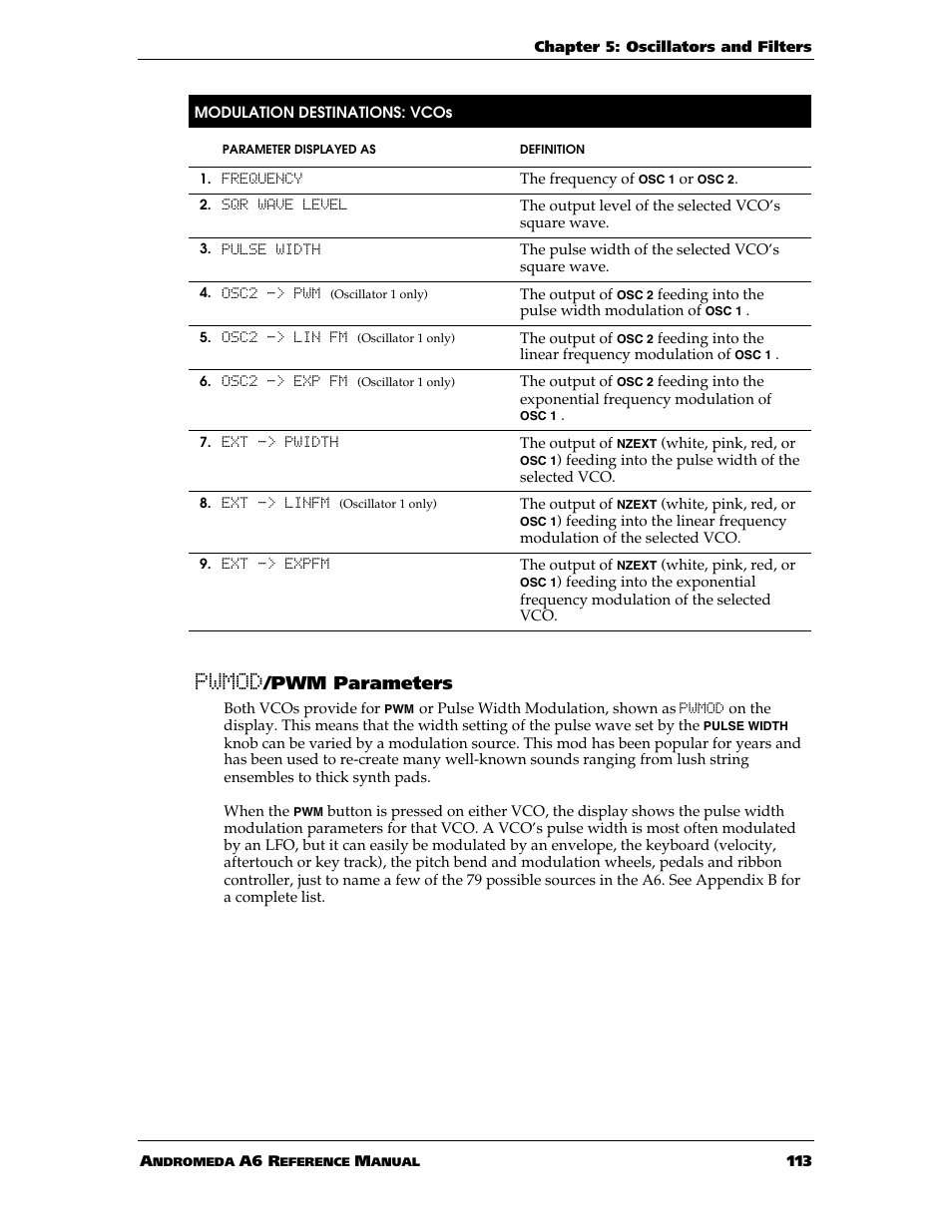 Pwmod/pwm parameters | ALESIS ANDROMEDA A6 User Manual | Page 115 / 280