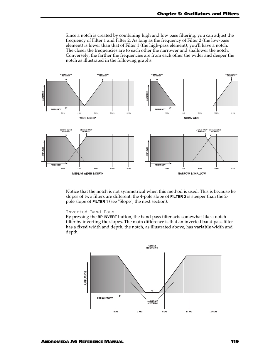 ALESIS ANDROMEDA A6 User Manual | Page 121 / 280