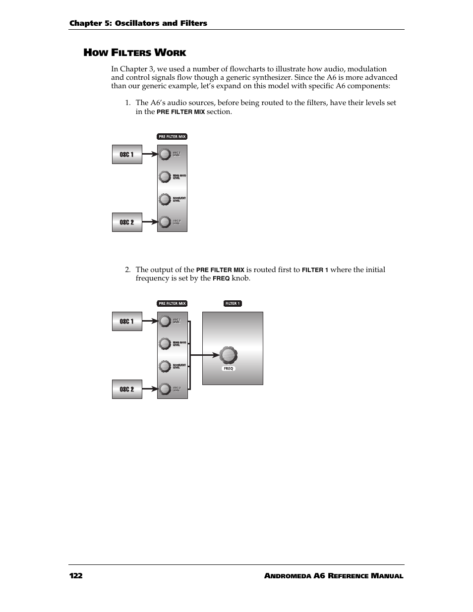 ALESIS ANDROMEDA A6 User Manual | Page 124 / 280