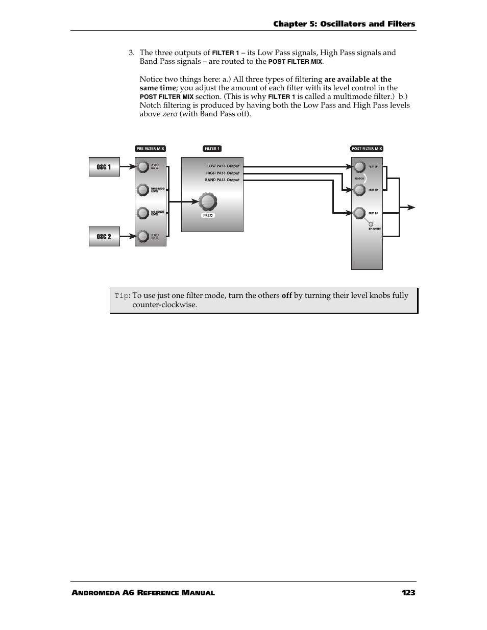 ALESIS ANDROMEDA A6 User Manual | Page 125 / 280
