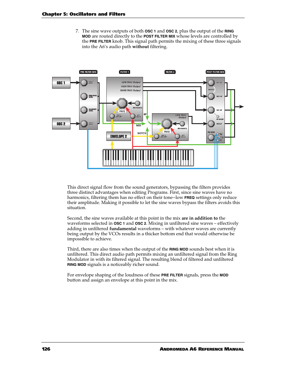 ALESIS ANDROMEDA A6 User Manual | Page 128 / 280