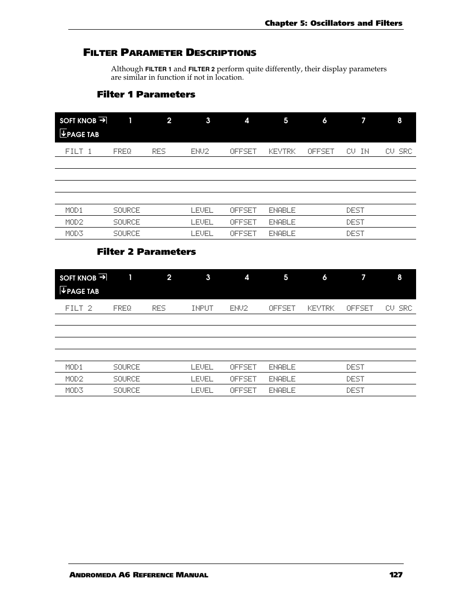 Filter 1 parameters, Filter 2 parameters | ALESIS ANDROMEDA A6 User Manual | Page 129 / 280
