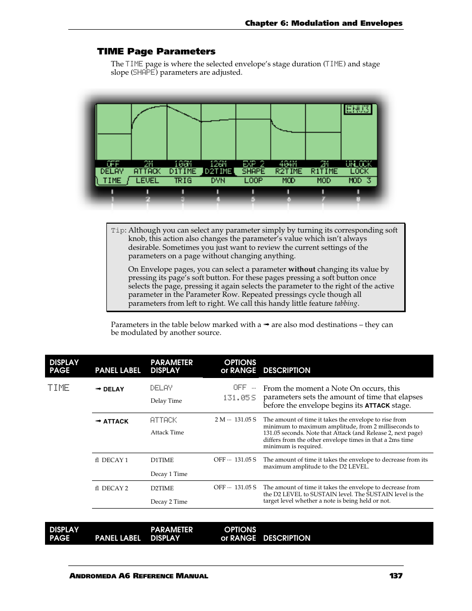 Time page parameters | ALESIS ANDROMEDA A6 User Manual | Page 139 / 280