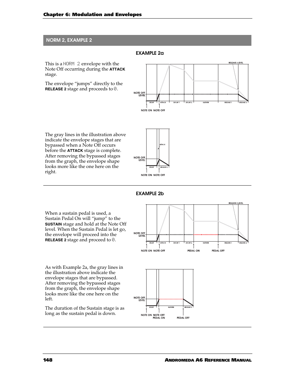 ALESIS ANDROMEDA A6 User Manual | Page 150 / 280