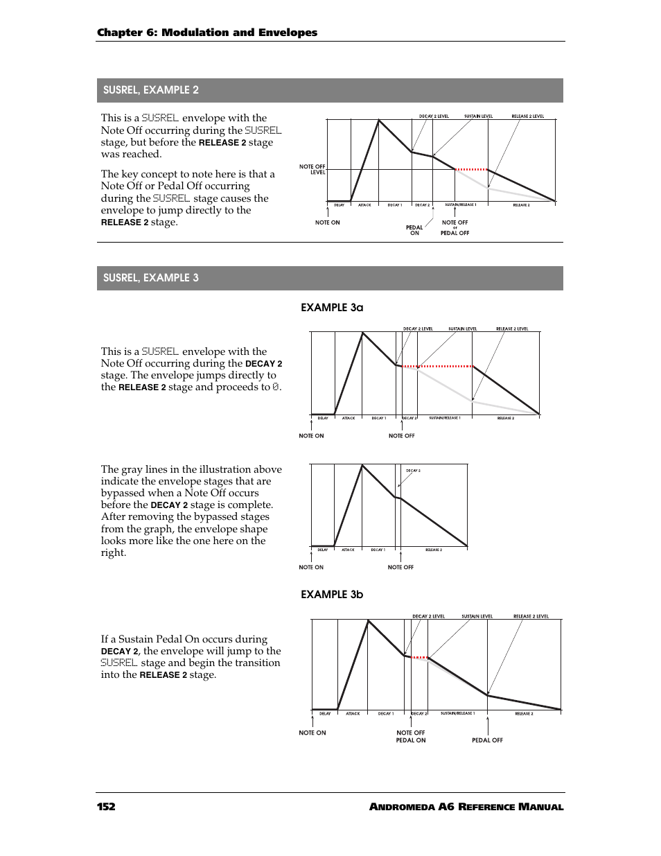 ALESIS ANDROMEDA A6 User Manual | Page 154 / 280