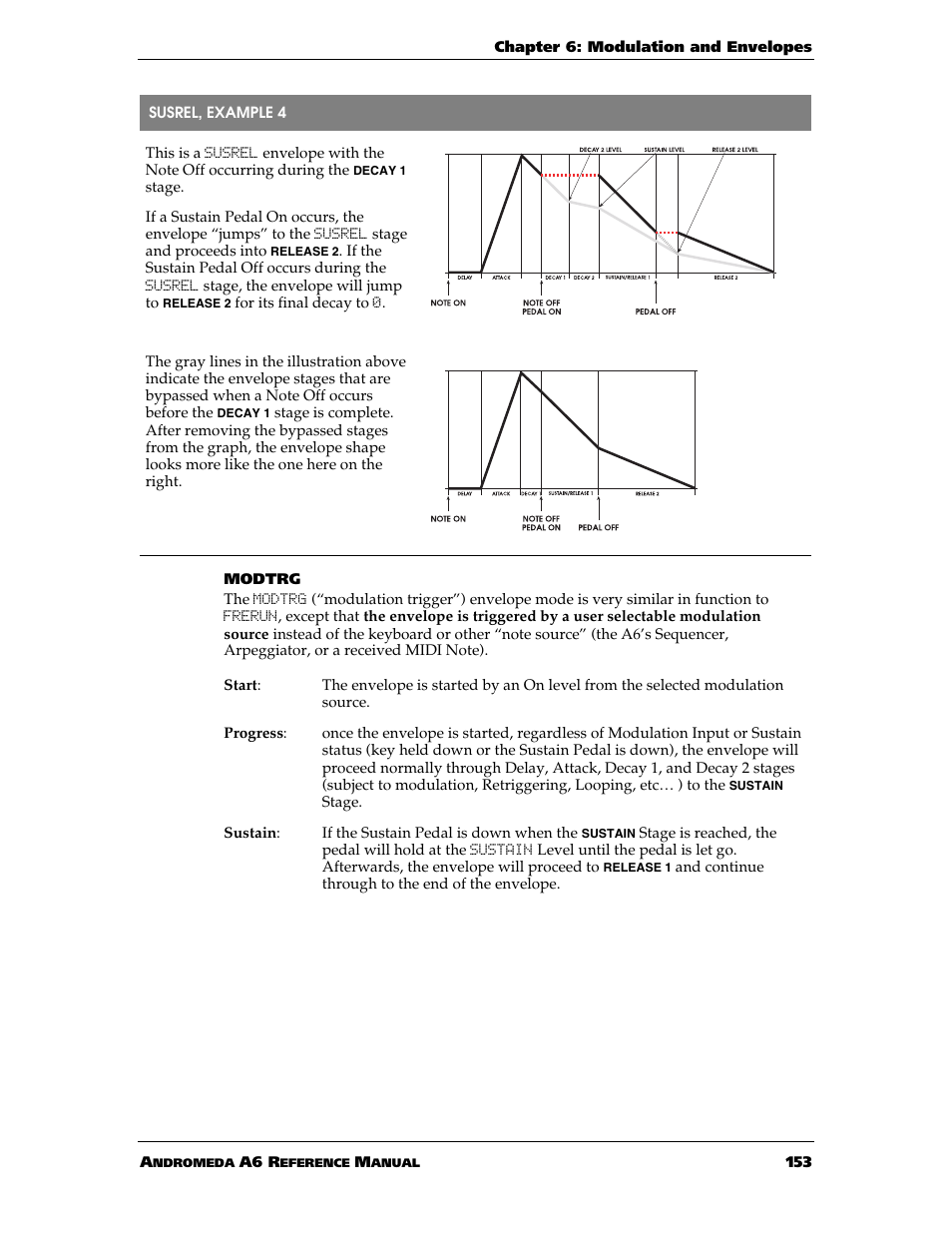 ALESIS ANDROMEDA A6 User Manual | Page 155 / 280