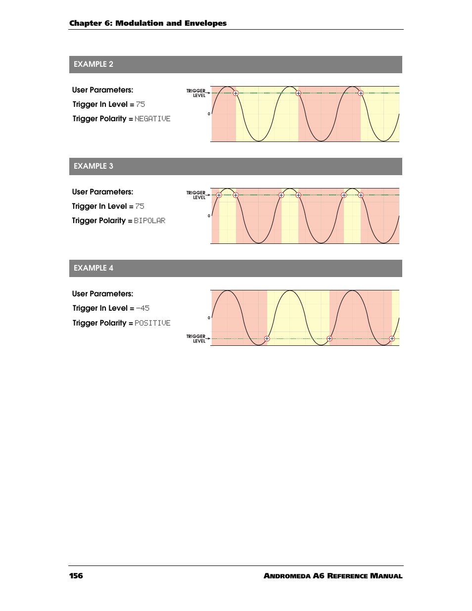 ALESIS ANDROMEDA A6 User Manual | Page 158 / 280