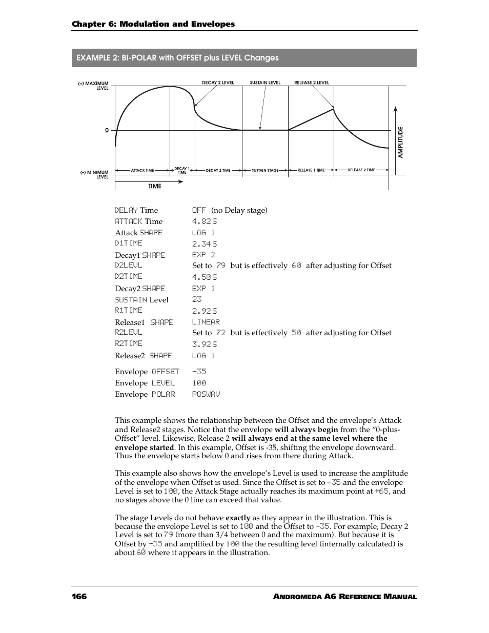 ALESIS ANDROMEDA A6 User Manual | Page 168 / 280