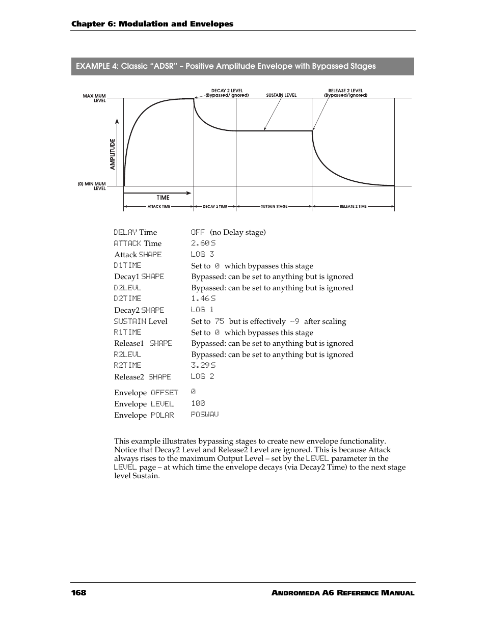 ALESIS ANDROMEDA A6 User Manual | Page 170 / 280