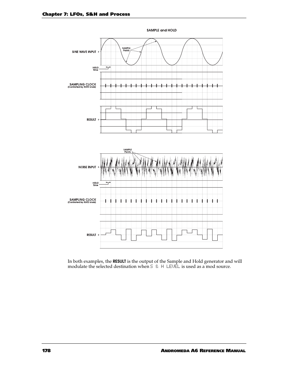 ALESIS ANDROMEDA A6 User Manual | Page 180 / 280