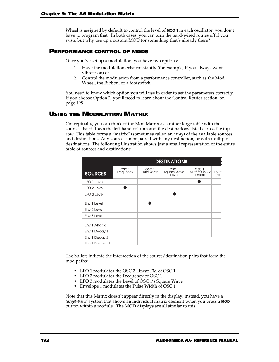 ALESIS ANDROMEDA A6 User Manual | Page 194 / 280