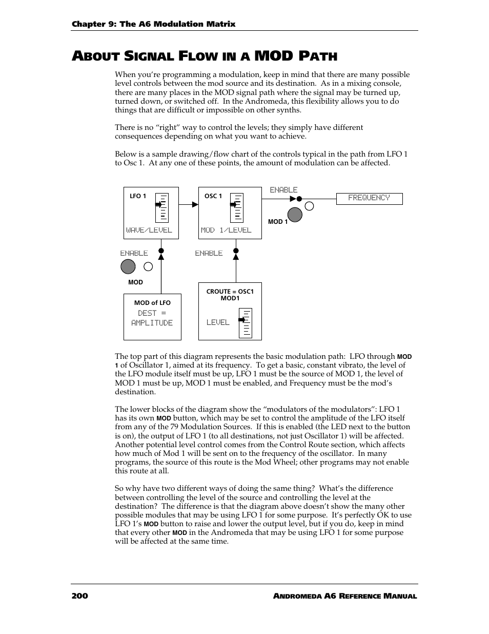 Mod p, Bout, Ignal | Low in a | ALESIS ANDROMEDA A6 User Manual | Page 202 / 280