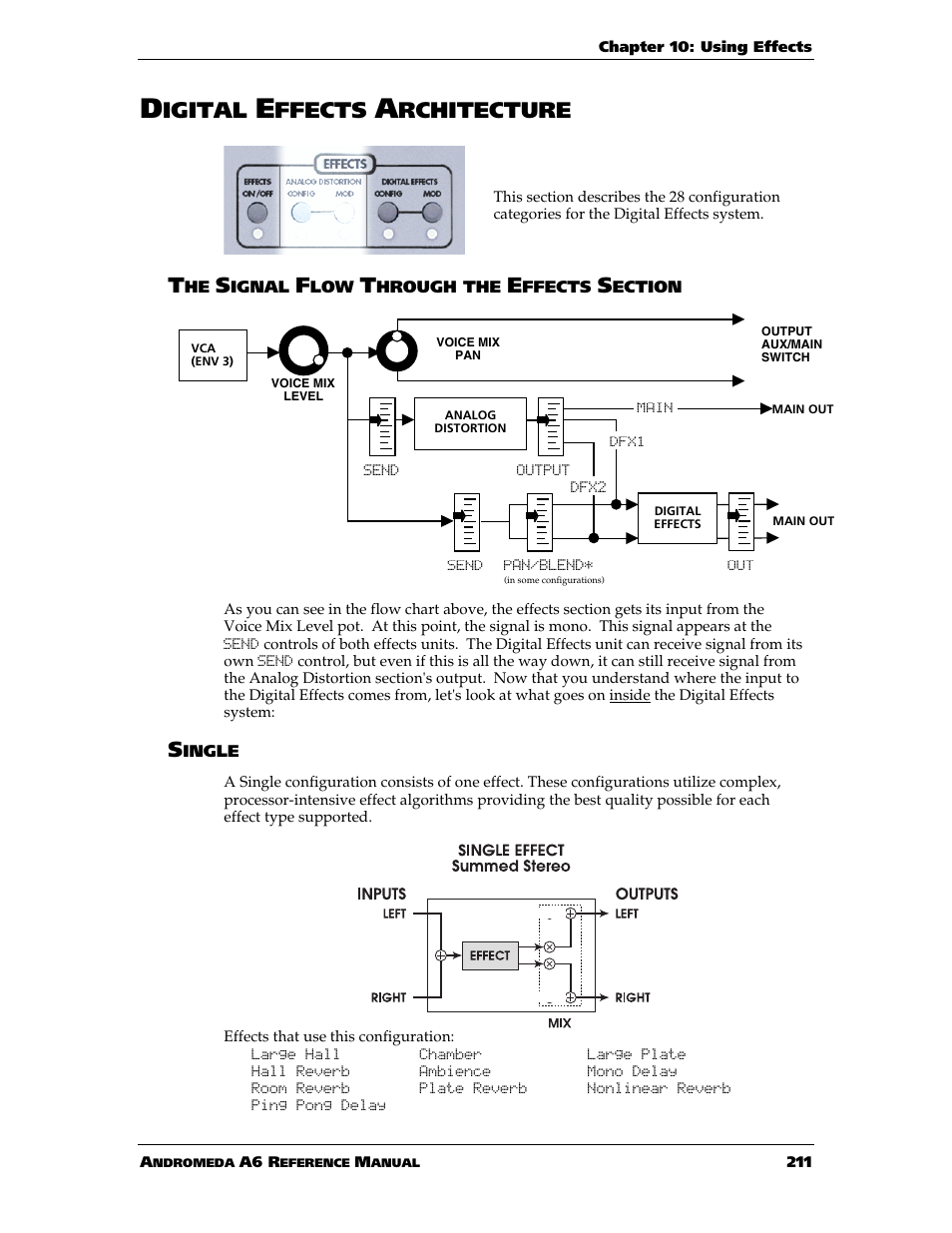 Igital, Ffects, Rchitecture | ALESIS ANDROMEDA A6 User Manual | Page 213 / 280