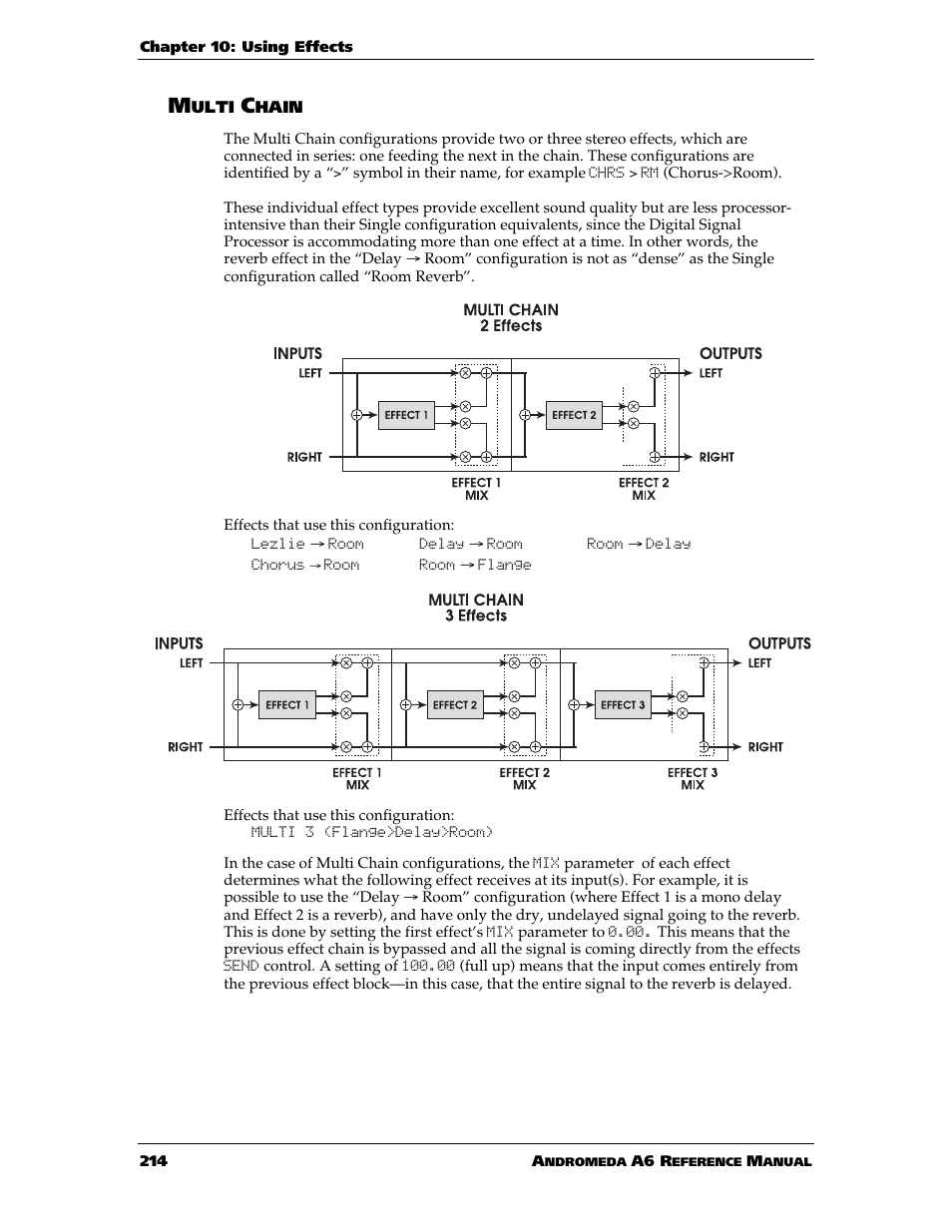 ALESIS ANDROMEDA A6 User Manual | Page 216 / 280