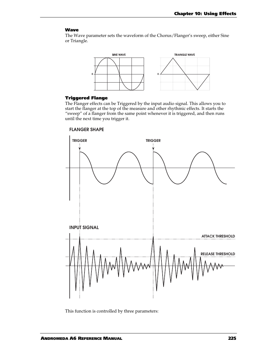 ALESIS ANDROMEDA A6 User Manual | Page 227 / 280