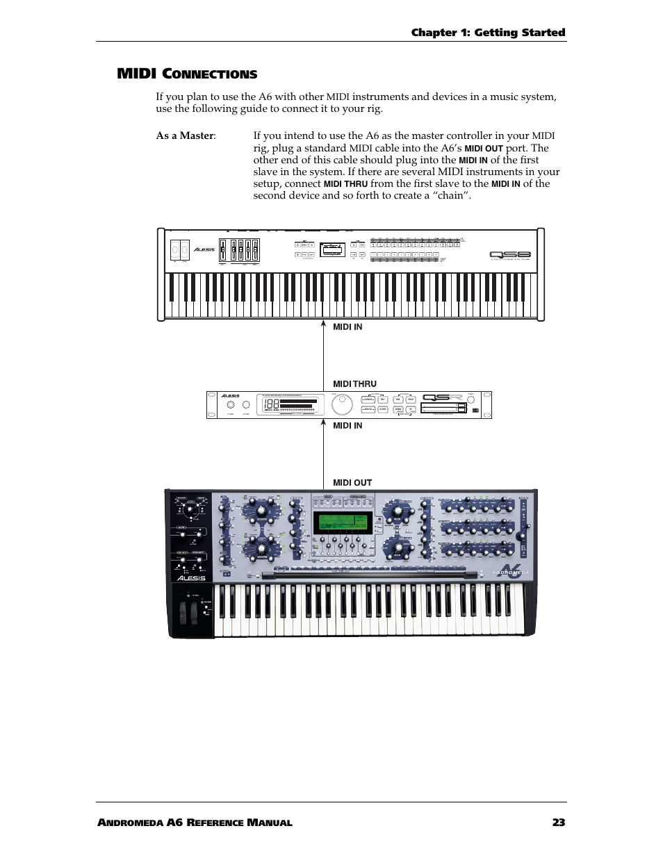 Midi c, Onnections, Chapter 1: getting started a | A6 r, If you plan to use the a6 with other, Rig, plug a standard, Cable into the a6’s, Global compare | ALESIS ANDROMEDA A6 User Manual | Page 25 / 280