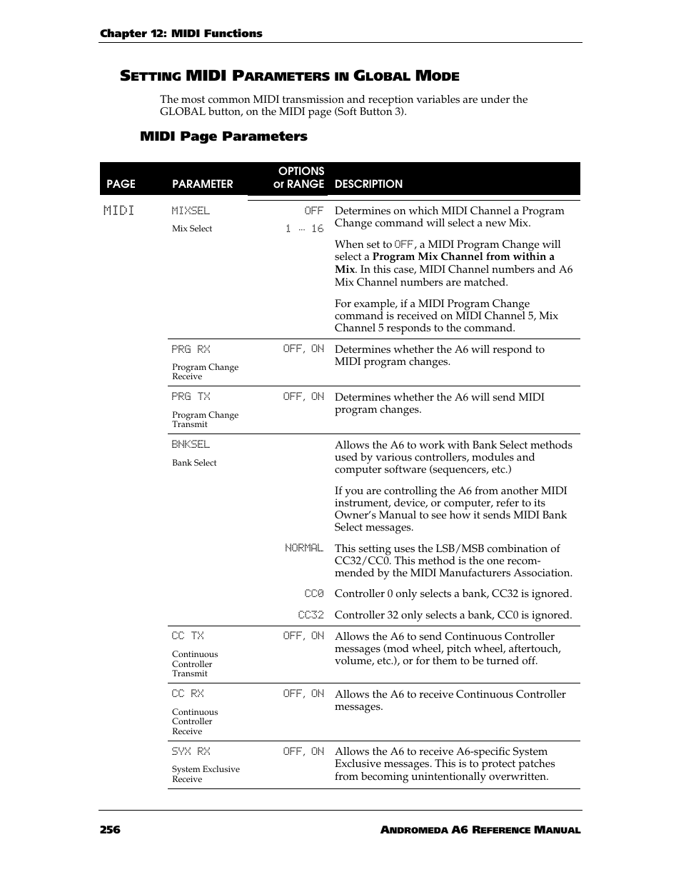 Midi p, Midi page parameters | ALESIS ANDROMEDA A6 User Manual | Page 258 / 280