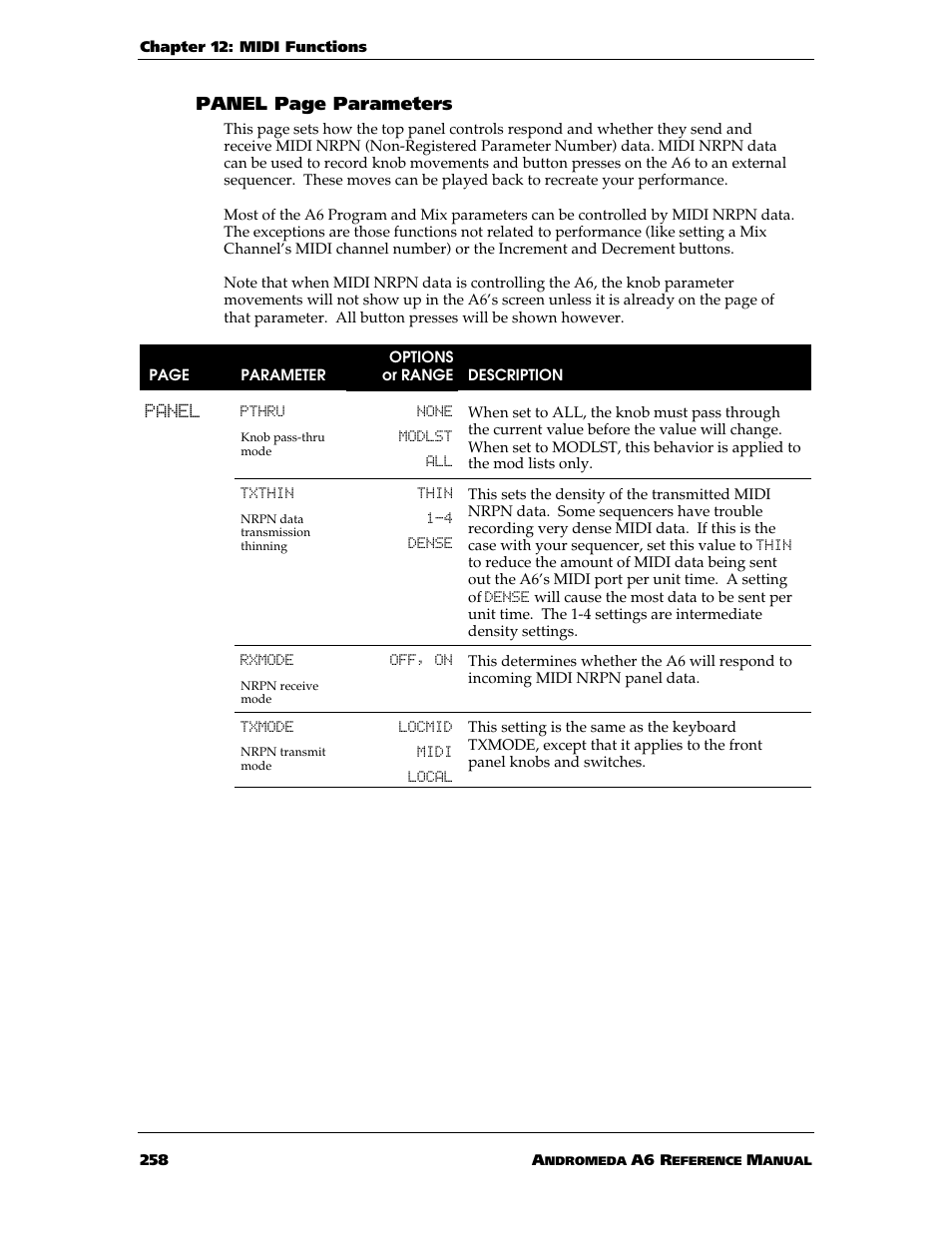 Panel page parameters | ALESIS ANDROMEDA A6 User Manual | Page 260 / 280