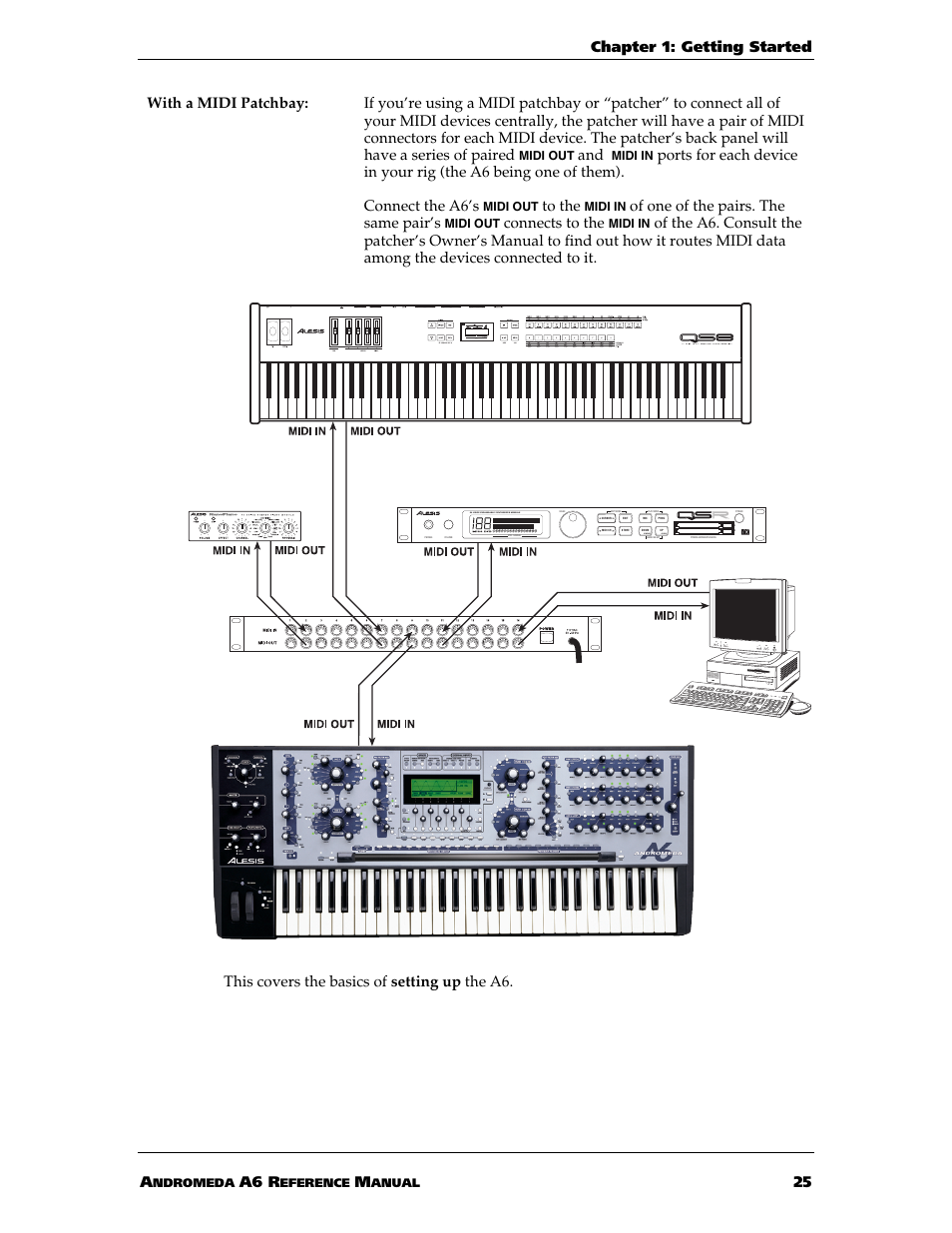 Chapter 1: getting started a, A6 r, Of one of the pairs. the same pair’s | Connects to the, This covers the basics of setting up the a6, 64 voice expandable synthesizer module, Global compare | ALESIS ANDROMEDA A6 User Manual | Page 27 / 280