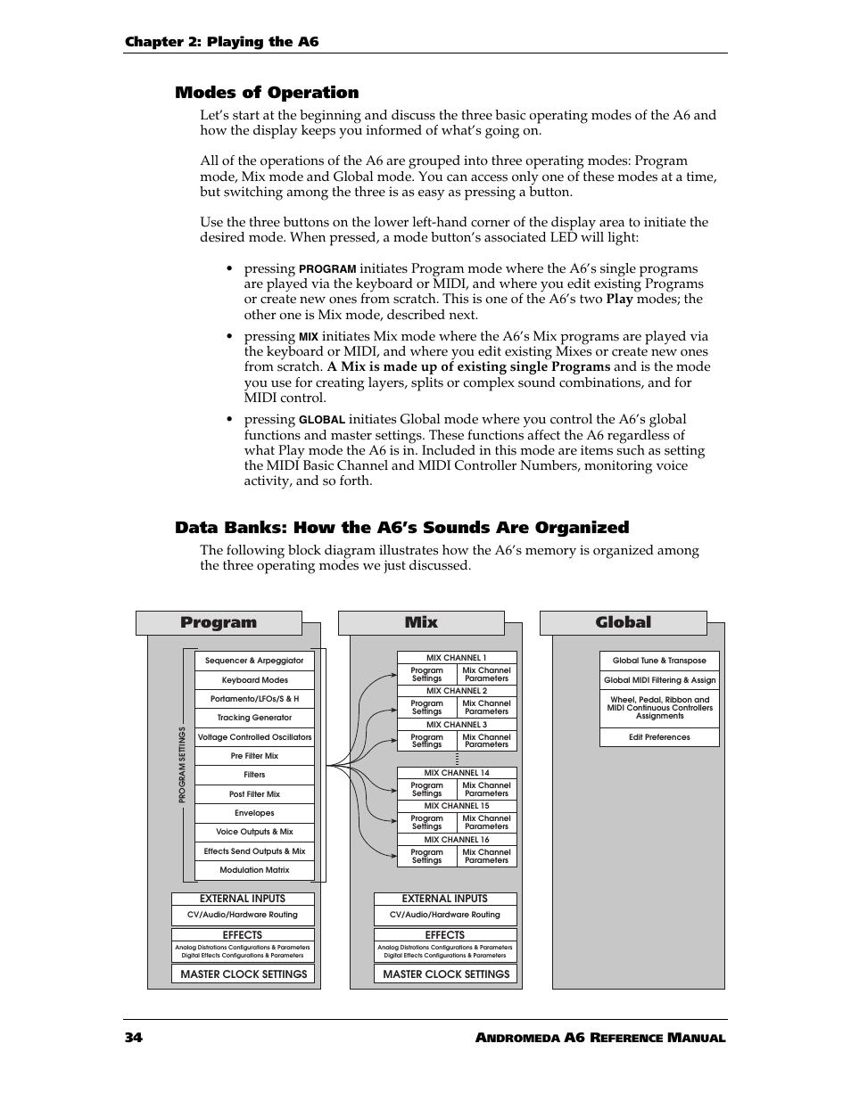 Modes of operation, Data banks: how the a6’s sounds are organized, Global mix program | Chapter 2: playing the a6 34 a, A6 r | ALESIS ANDROMEDA A6 User Manual | Page 36 / 280