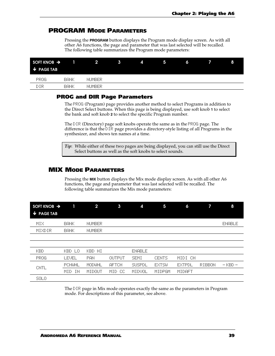 Program m, Mix m, Prog and dir page parameters | ALESIS ANDROMEDA A6 User Manual | Page 41 / 280