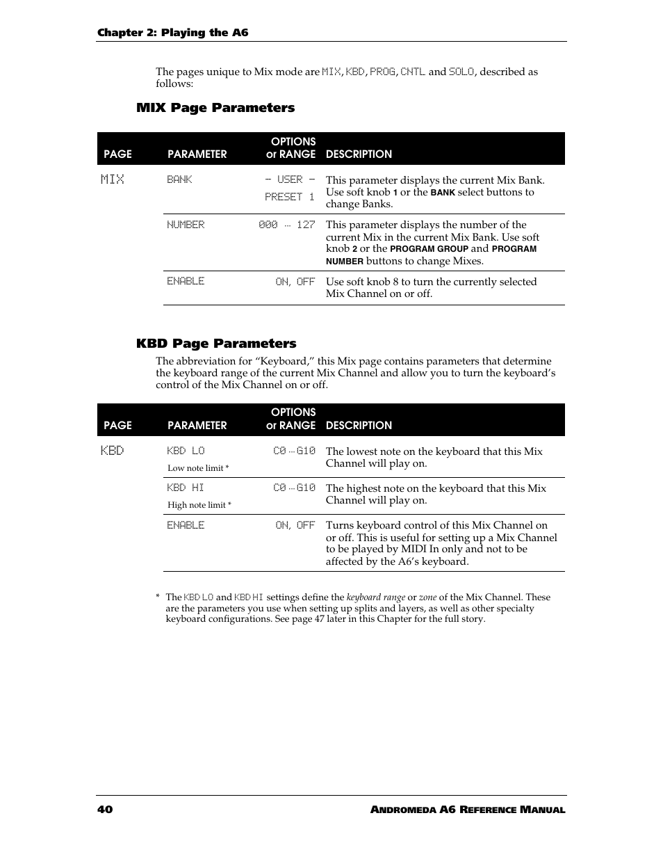 Mix page parameters, Kbd page parameters | ALESIS ANDROMEDA A6 User Manual | Page 42 / 280
