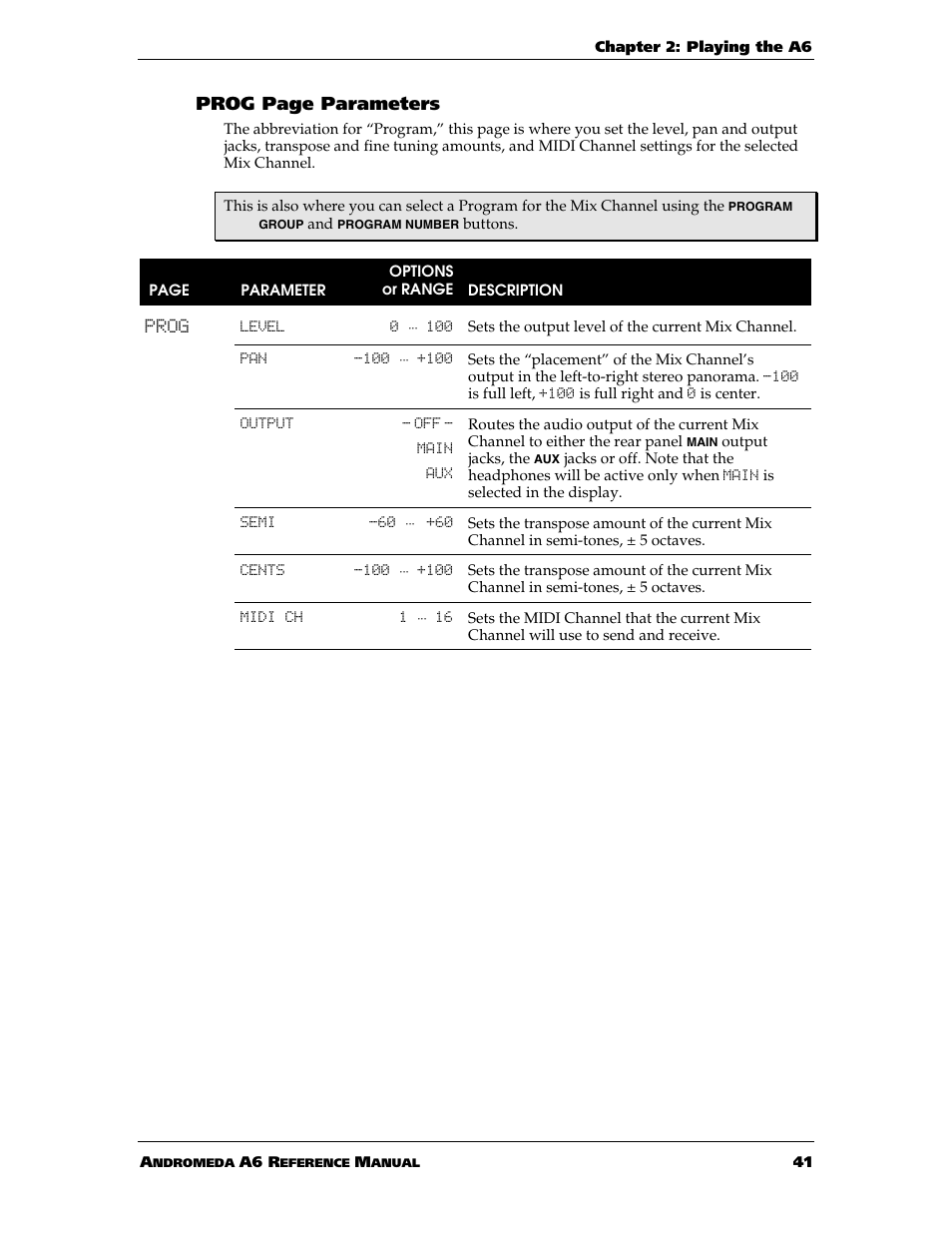Prog page parameters | ALESIS ANDROMEDA A6 User Manual | Page 43 / 280