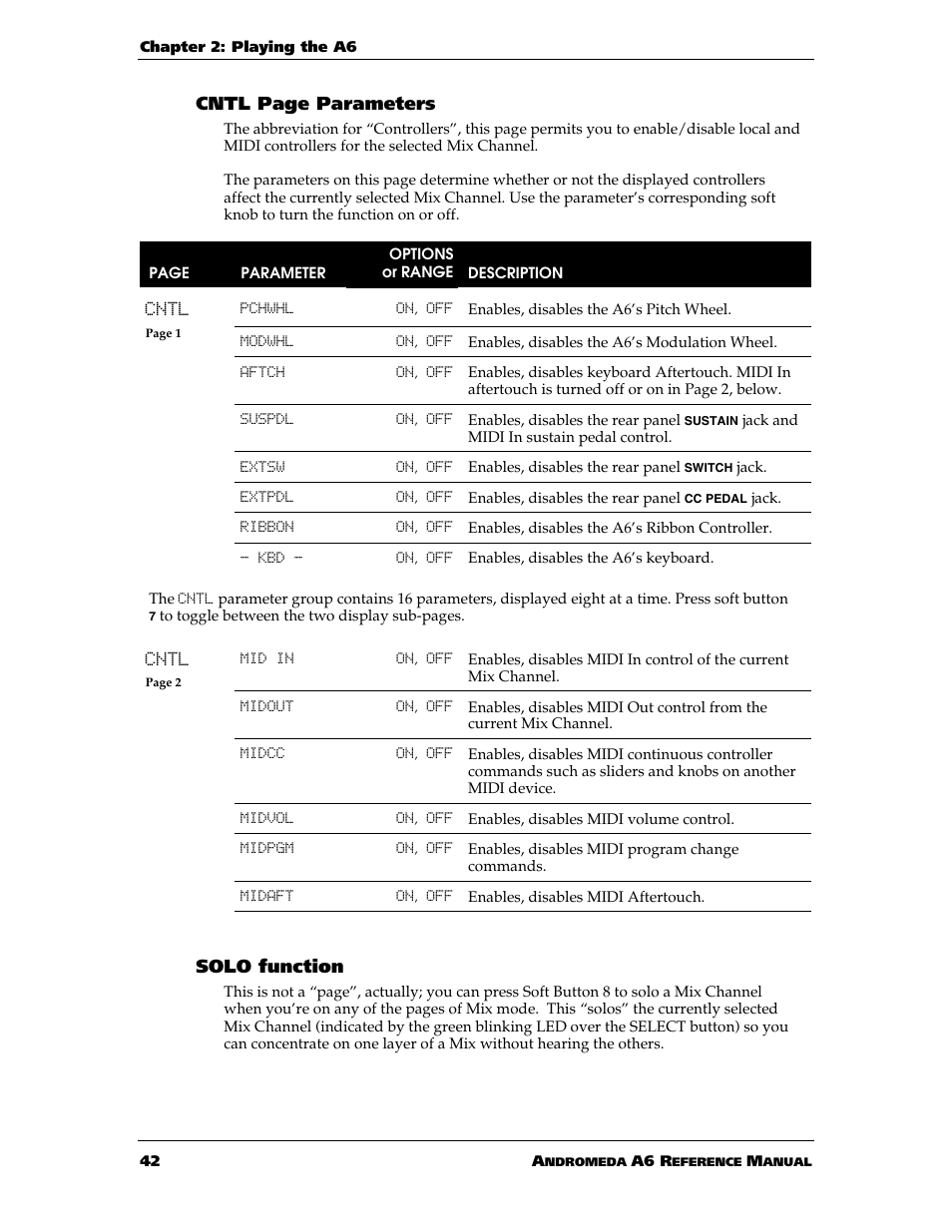 Cntl page parameters, Solo function | ALESIS ANDROMEDA A6 User Manual | Page 44 / 280