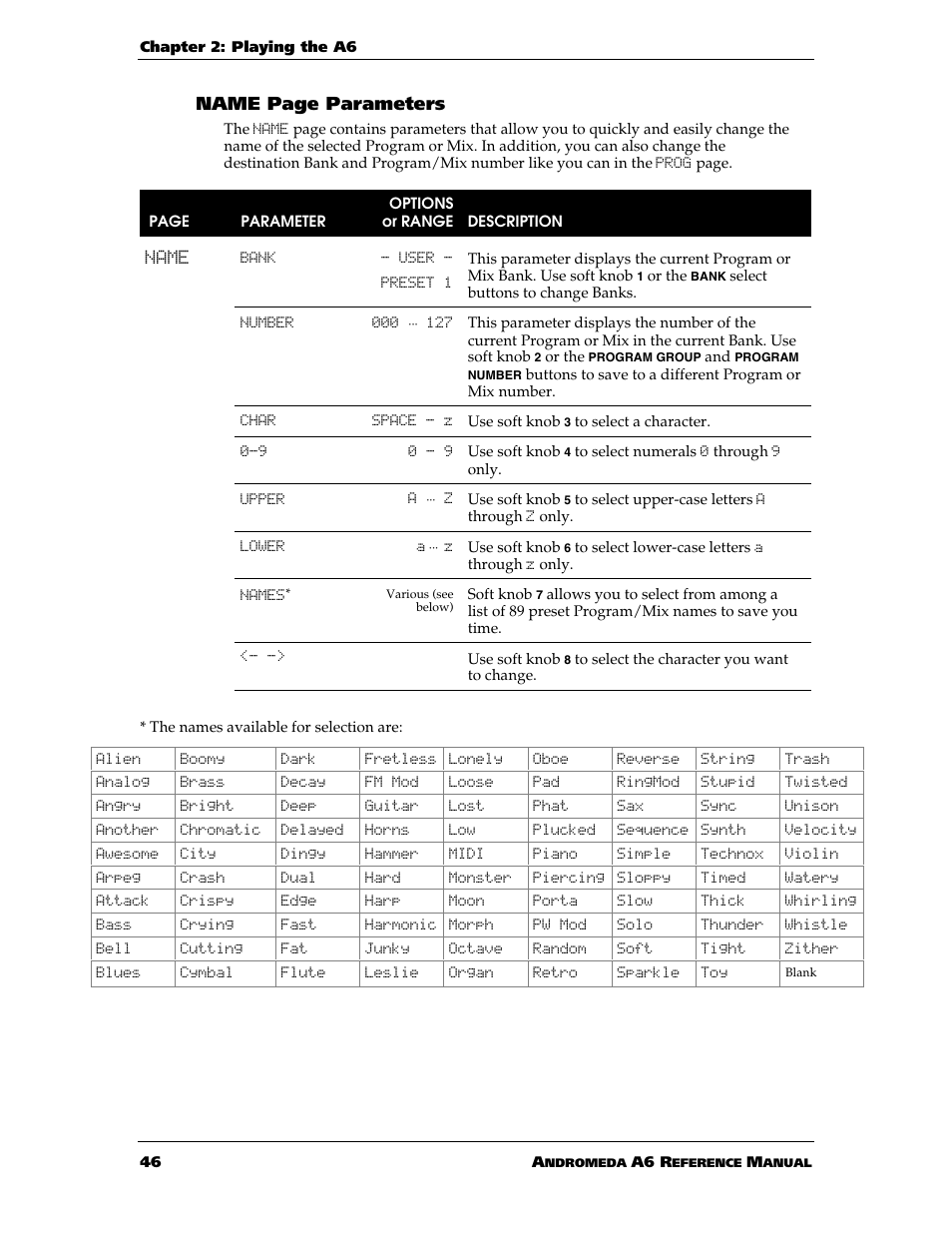 Name page parameters | ALESIS ANDROMEDA A6 User Manual | Page 48 / 280