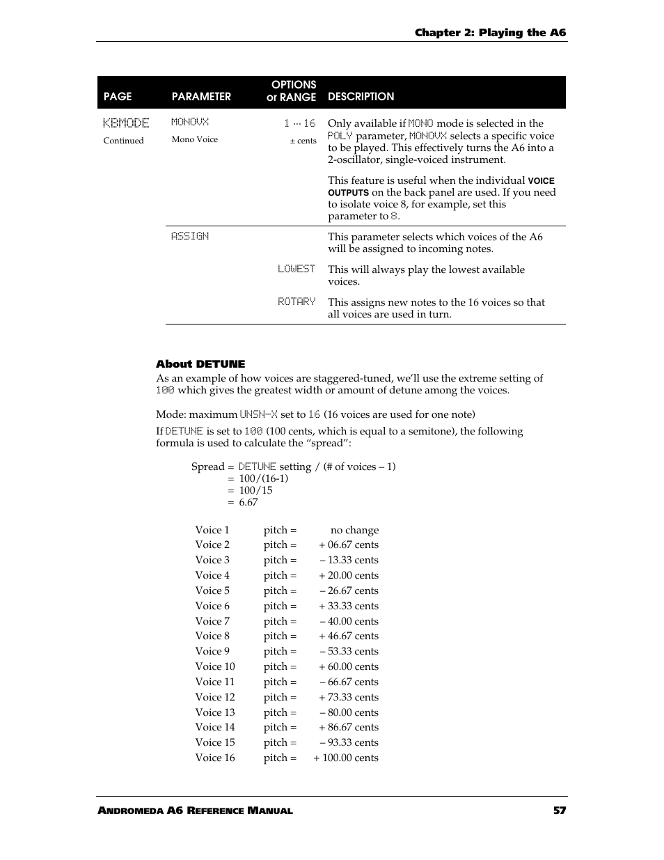 ALESIS ANDROMEDA A6 User Manual | Page 59 / 280