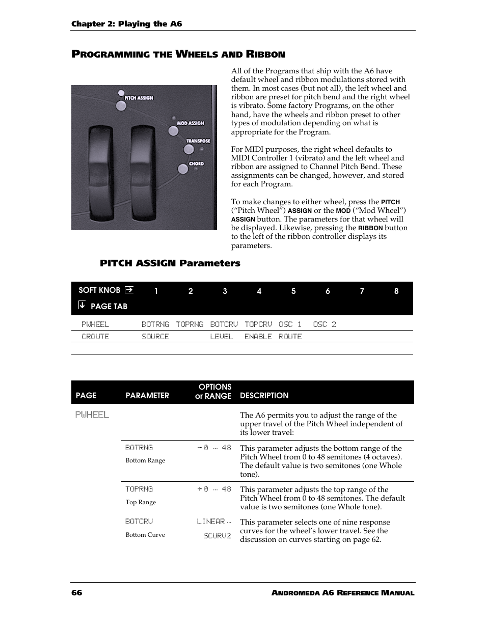Pitch assign parameters | ALESIS ANDROMEDA A6 User Manual | Page 68 / 280
